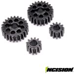 Axial Portal Standard Gea
