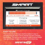 Smart G2 Powerstage Aircr