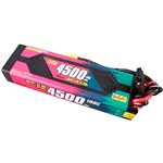 Gens ace G-tech Advanced